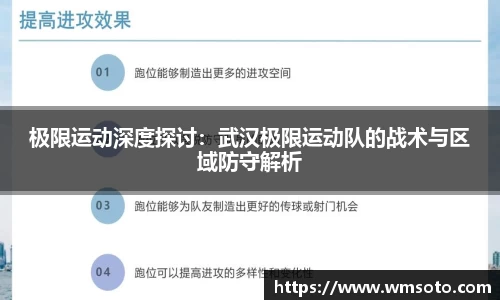 极限运动深度探讨：武汉极限运动队的战术与区域防守解析